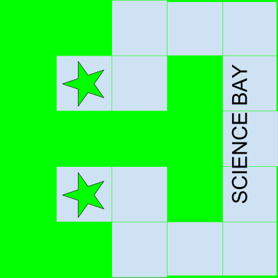 science_bay3